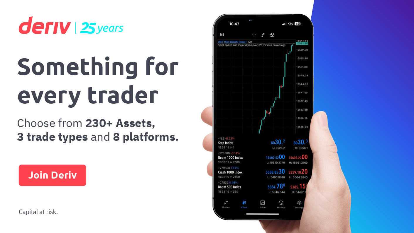 Deriv - Something for every trader